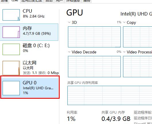 win10系统GPU占用率为0但CPU占用率很高如何解决？