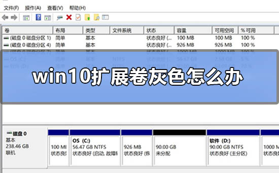 win10系统扩展卷显示是灰色该怎么解决？