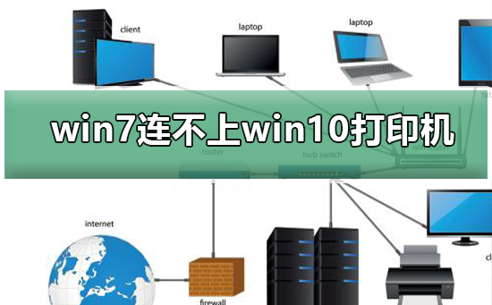 win7连不上win10打印机无法访问怎么解决？