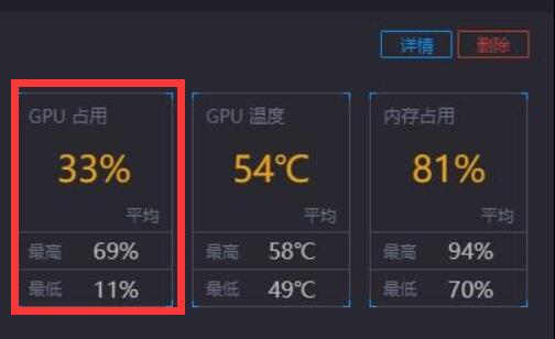 win11显卡占用率低怎么解决？