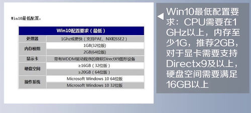 详细教您win10配置要求是什么