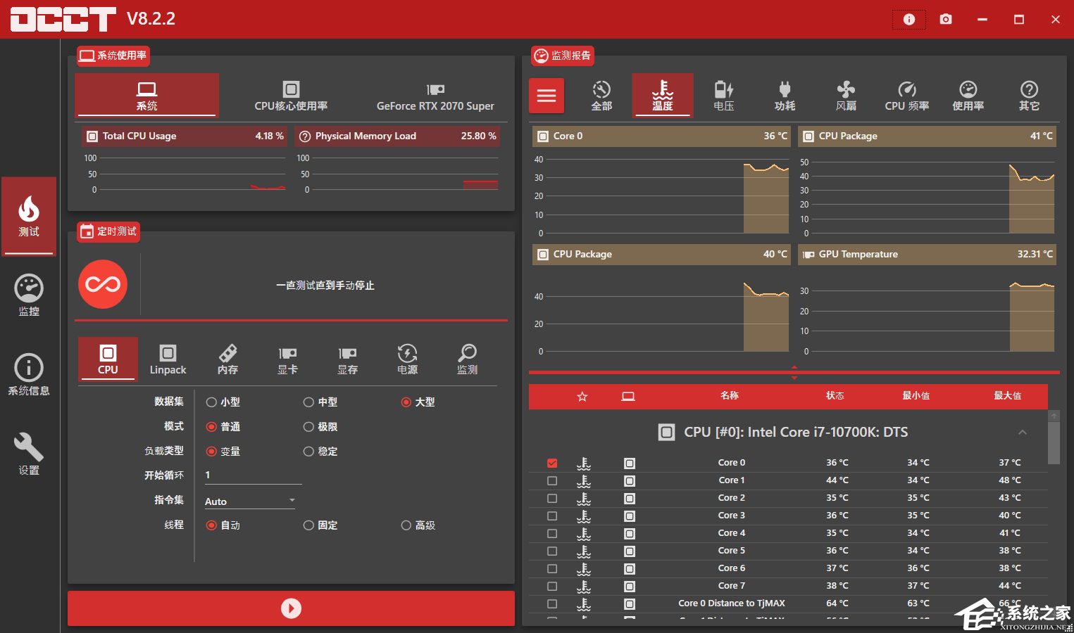 OCCT(电源检测工具) v10.0 官方版