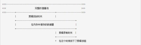 B站录播姬 V2.11.0 官方版
