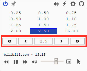 globalspeed V2.9.92 官方版